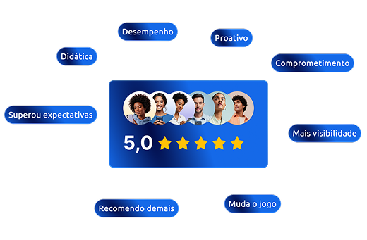 Otimização do Perfil da Empresa no Google para melhorar a presença no Google Maps e nas pesquisas locais.